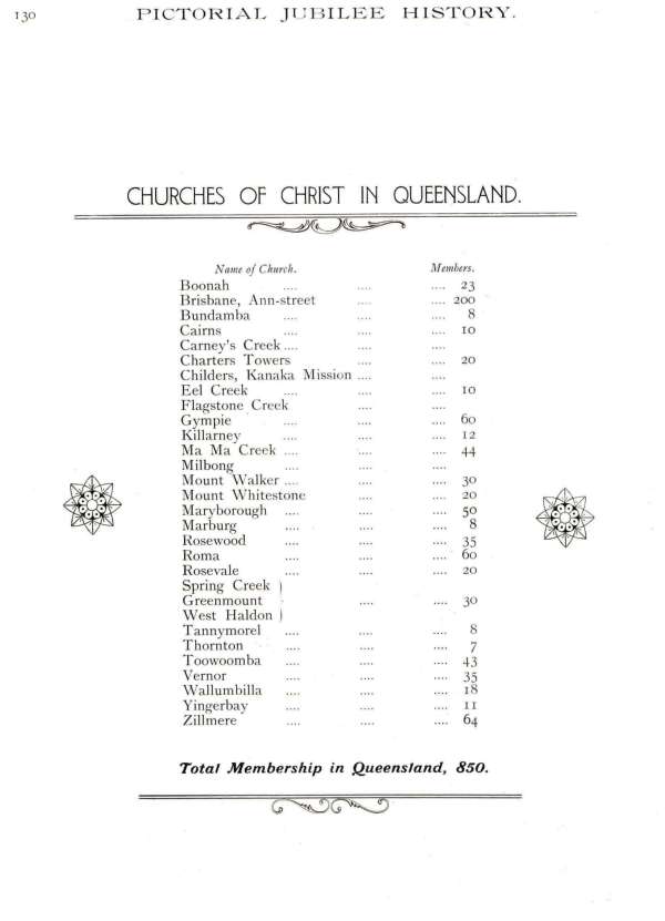 Jubilee Pictorial History of Churches of Christ in Australasia, p. 130