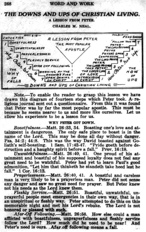 Word and Work, Vol. 20, No. 9, September 1927, p. 268