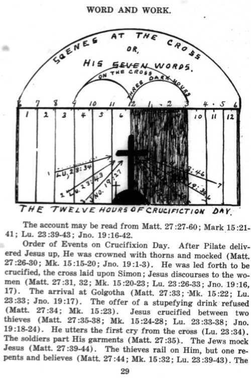 Word and Work, Vol. 7, No. 11, November 1914, p. 29