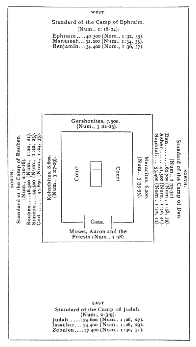 [Diagram]