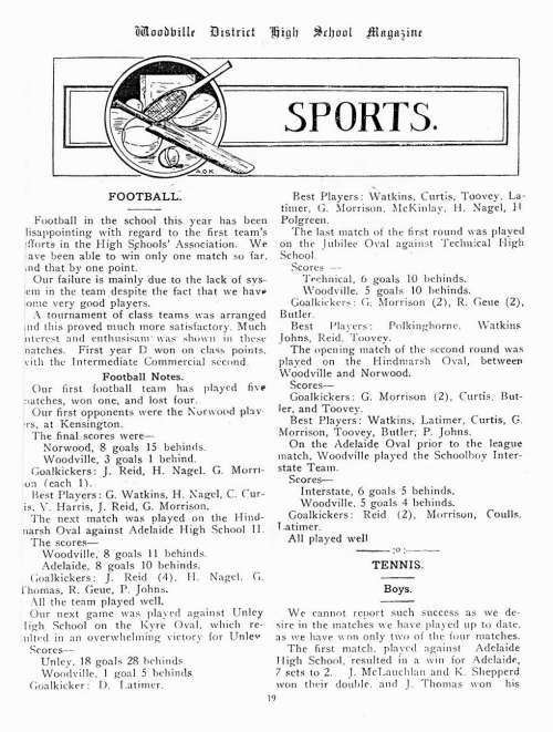 Sports Page, Woodville District High School Magazine, Page 19