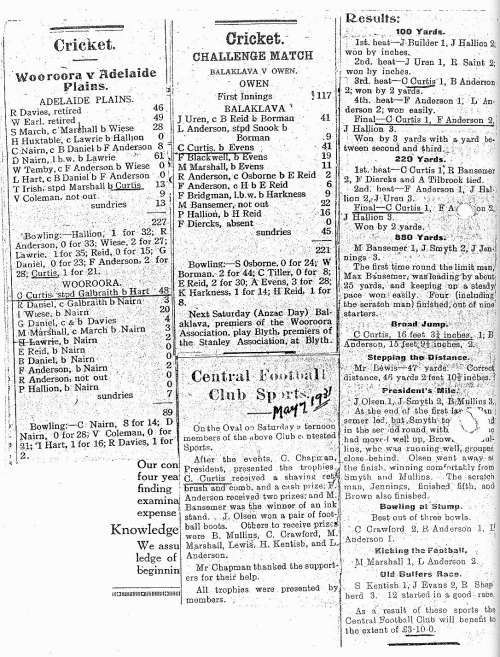 Cricket Results, Newspaper Clippings, 1931